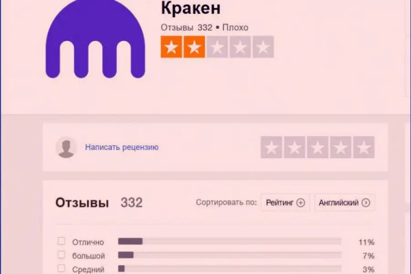 Kra46.cc Вход на сайт главная страница
