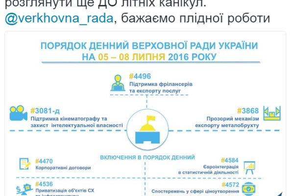 Кракен шоп нарк