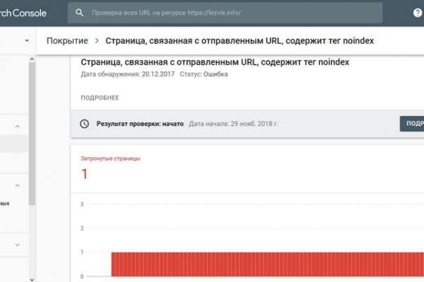 Kraken это