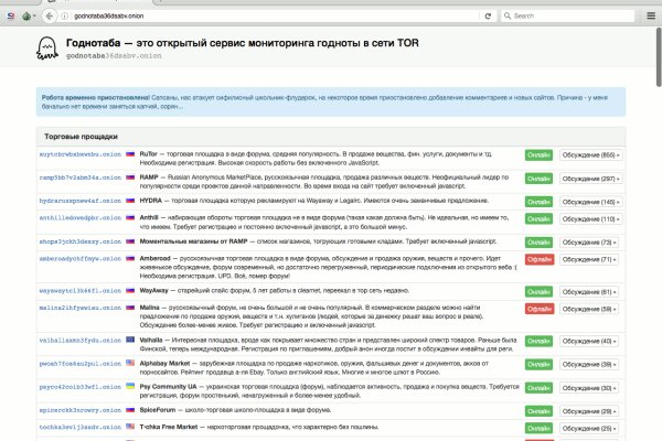 Кракен даркнет только через стор