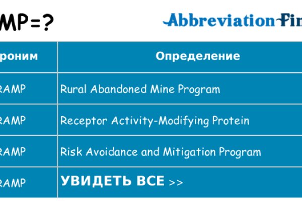 Кракен рабочая ссылка